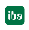 Iba AG